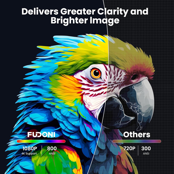 FUDONI 智能投影仪，带 WiFi 和蓝牙，原生 1080P 4K 解码，适用于家庭影院，户外电影投影仪，带应用程序，内置 Netflix/YouTube/Prime Video（亚马逊禁售）-3
