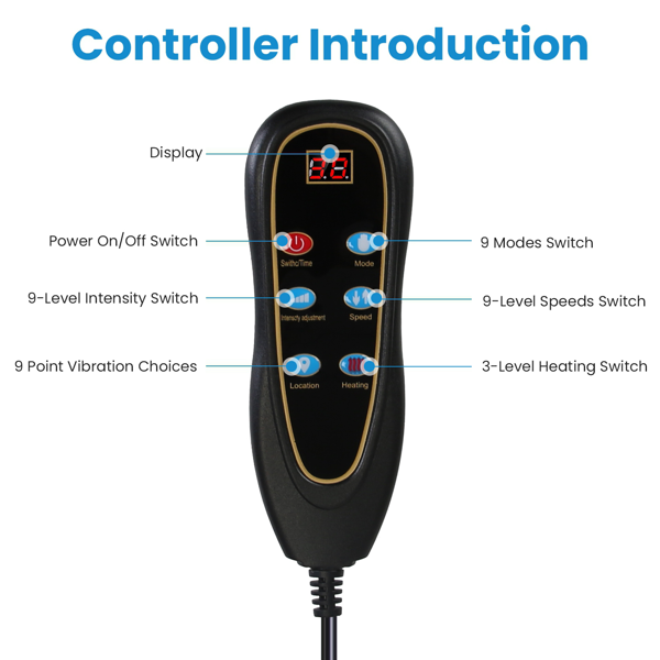 （物流随机发，自提可发加拿大）-全身振动按摩垫（含颈部及足部按摩器）- 10个按摩区域+3档腰部加热，可拆卸20节点颈部按摩器（带加热功能）及32节点足部揉捏按摩器，充气腰枕，防滑底座，10-30分钟定时器，附赠收纳袋及耳塞（理想礼品）-13