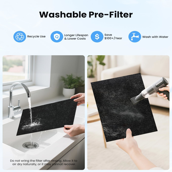 VEWIOR 正品可水洗过滤器，适用于 KJ300 空气净化器，3 级过滤 H13 真 HEPA 过滤器空气净化器过滤器（白色-2 件）（亚马逊禁售）-3