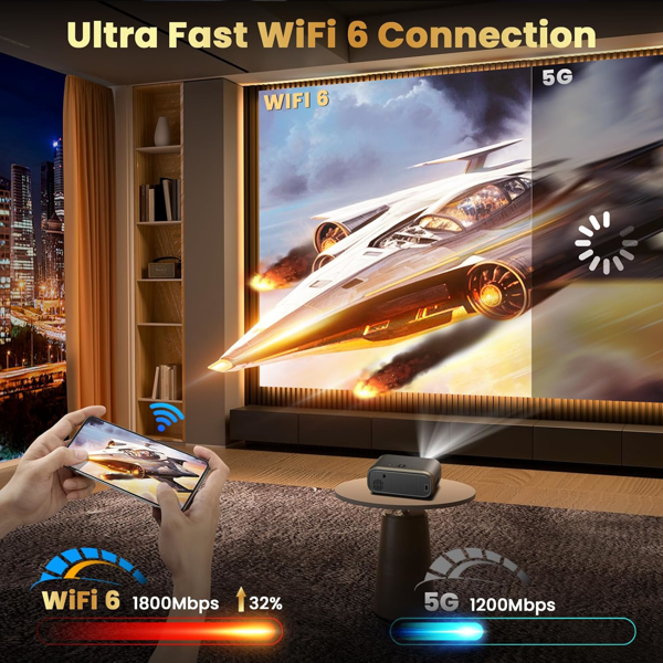 FUDONI 投影仪，WiFi 6 和双向蓝牙，原生 1080P 4K 分辨率，支持户外电影，最大 300 英寸显示屏，适用于 iOS/安卓/电视棒/HDMI/USB/笔记本电脑（亚马逊禁售）-3