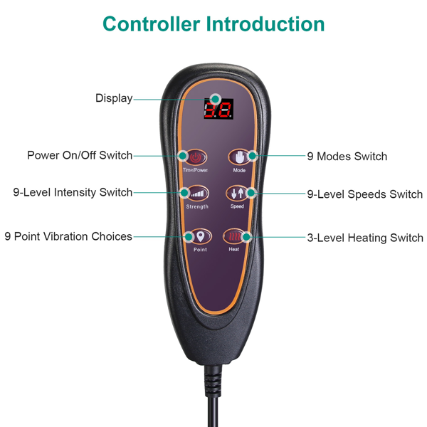 （物流随机发，自提可发加拿大）-全身按摩垫配颈部揉捏按摩器——10个精准按摩点+3档腰部加热，9种振动模式/9档速度，20节点颈部按摩（加热+3种模式），10-30分钟智能定时器，防滑底座，附赠收纳袋——父母的完美礼物-11