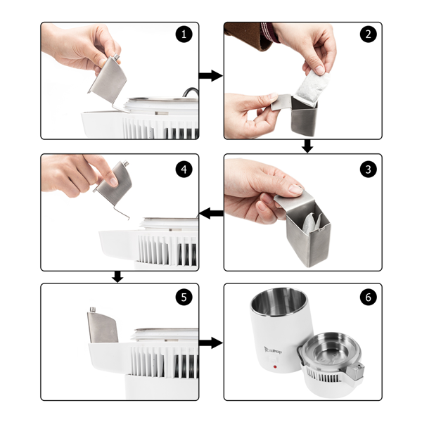 【同款编码：94286132】英规 ZB-1 4L 蒸馏水机 220V 220V,750W 新温控带塑料瓶 塑料 原色-3