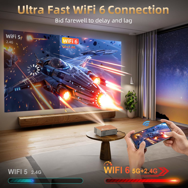 带 WiFi 6 和蓝牙 5.4 的投影仪，突出显示原生 1080P 户外电影投影仪，FUDONI 家庭影院自动 6D 梯形校正和最大 300 英寸屏幕，适用于 iOS/Android/电视棒 （亚马逊禁售）-3