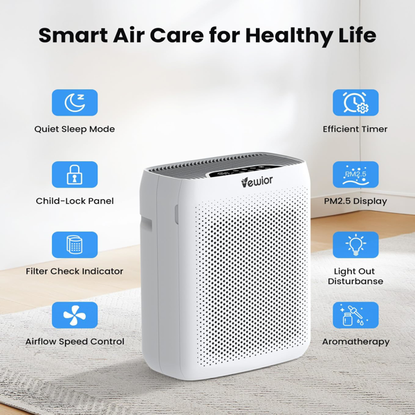 VEWIOR 空气净化器适用于家庭大房间，H13 HEPA 过滤器空气净化器适用于卧室，带 PM2.5 显示空气质量传感器、睡眠模式、定时器、烟雾空气净化器（亚马逊禁售）-2