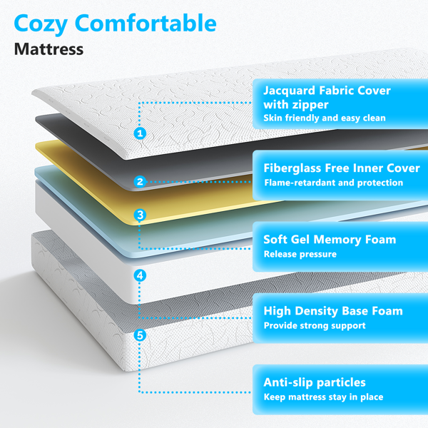 6 inch Twin 白色 海绵垫 床垫 M0FF10T 美国-4