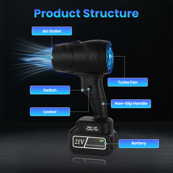 （物流随机发，自提可发加拿大）130000转/分钟无线迷你吹风机，1000W强劲电机搭载涡轮增压技术（550克风压/600克吹力），64毫米出风口设计，轻松清理重型碎屑-4