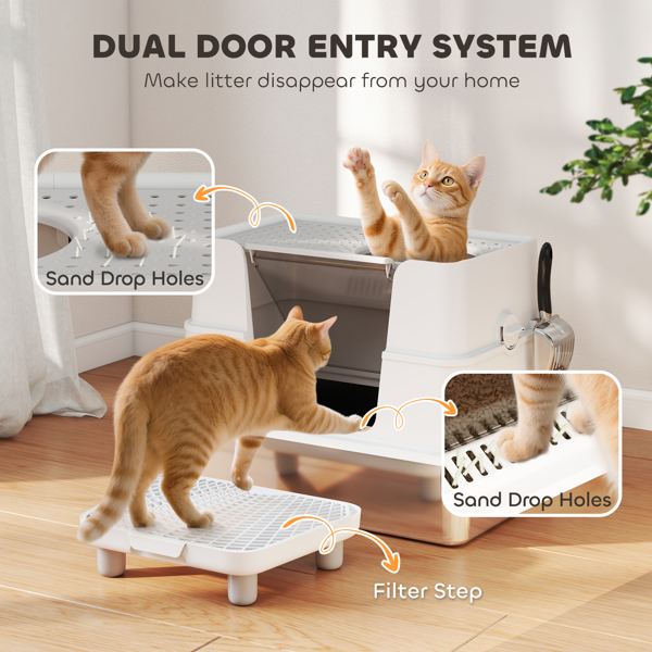 猫砂箱(周末不发货)-4
