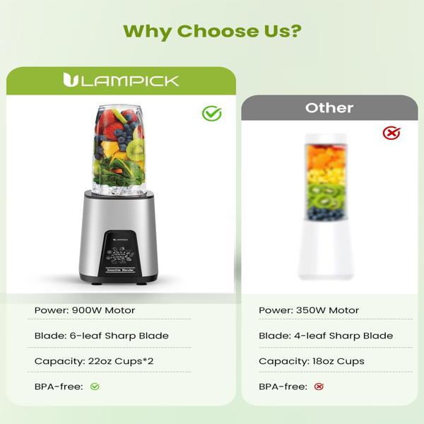 冰沙搅拌机，奶昔和冰沙个人搅拌机，带不含双酚A的便携式杯子，蛋白奶昔、婴儿食品、冷冻饮料小型榨汁机（亚马逊禁售）-4