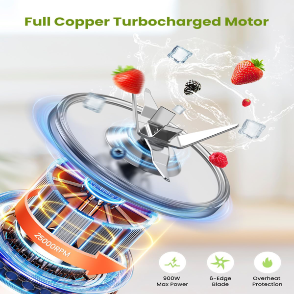 冰沙搅拌机，奶昔和冰沙个人搅拌机，带不含双酚A的便携式杯子，蛋白奶昔、婴儿食品、冷冻饮料小型榨汁机（亚马逊禁售）-2