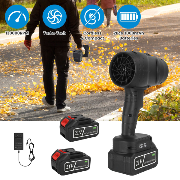 （物流随机发，自提可发加拿大）130000转/分钟无线迷你吹风机，1000W强劲电机搭载涡轮增压技术（550克风压/600克吹力），64毫米出风口设计，轻松清理重型碎屑-5