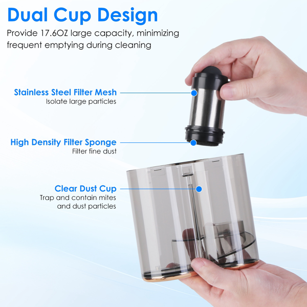 （物流随机发，自提可发加拿大）-床垫吸尘器，无线200W功率，16千帕强劲吸力，高效除过敏原，双集尘杯设计，电池电量显示，专为家居织物清洁打造-5