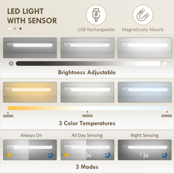 64英寸高厨房餐具柜（周末不发货）-5