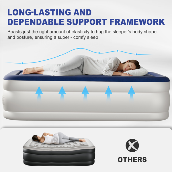 75*39*18in 植绒床面 PVC围带&底部 蓝色+白色 野营床垫 充气 带收纳袋 杯洞 美规插头 100kg-14