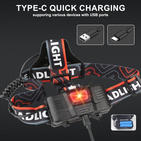 USB可充电LED头灯可缩放3种照明模式野营远足头灯工作灯(TK/TMEU下自提)-7