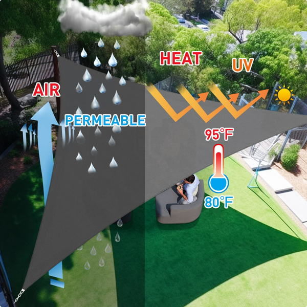 10'X10'X14' 深灰色HDPE遮阳帆-6