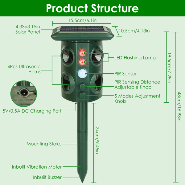 （自提可发加拿大，temu&tk下自提单）5种模式动物驱赶器 - 太阳能/USB充电，红外感应，覆盖面积3229平方英尺，IP54防水等级，驱赶啮齿动物、鸟类、蛇类及浣熊-8