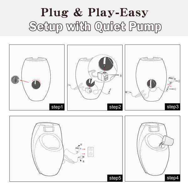后院喷泉- 21.5“高地板站立喷泉，室内/室外现代双层瀑布，用于花园，庭院或庭院-2