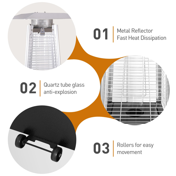 48,000 BTU 户外庭院取暖器，丙烷材质，带可拆卸轮子和保护罩，适用于露台、花园、泳池边、商业和住宅场所。-3