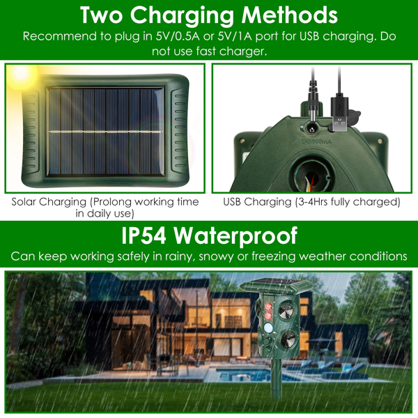 （自提可发加拿大，temu&tk下自提单）5种模式动物驱赶器 - 太阳能/USB充电，红外感应，覆盖面积3229平方英尺，IP54防水等级，驱赶啮齿动物、鸟类、蛇类及浣熊-5