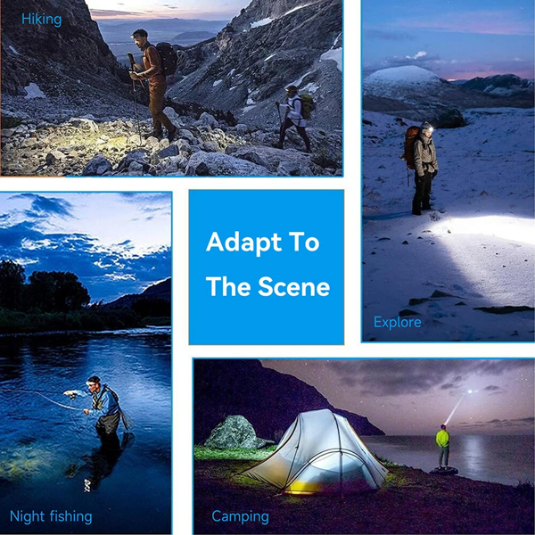 USB可充电LED头灯可缩放3种照明模式野营远足头灯工作灯-10