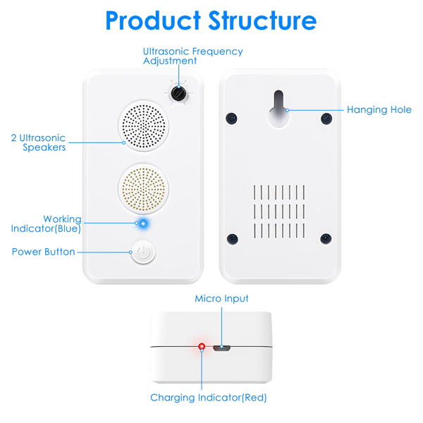 （自提可发加拿大，temu&tk下自提单）超声波驱虫器 - 1-75千赫可调6档，驱赶蝙蝠鸟鼠，覆盖面积753平方英尺，950毫安时可充电电池，室内外通用-9
