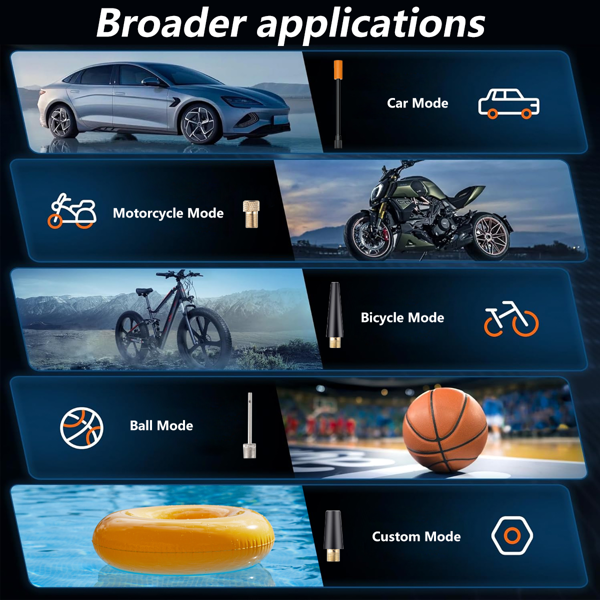 便携式大屏幕全触摸屏汽车气泵无线轮胎充气泵汽车/摩托车/自行车/球用充气机空气压缩机泵-9