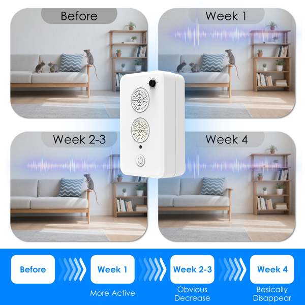 （自提可发加拿大，temu&tk下自提单）超声波驱虫器 - 1-75千赫可调6档，驱赶蝙蝠鸟鼠，覆盖面积753平方英尺，950毫安时可充电电池，室内外通用-8