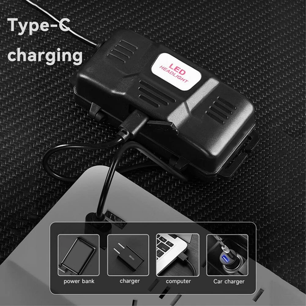 USB可充电LED头灯可缩放3种照明模式野营远足头灯工作灯(TK/TMEU下自提)-4