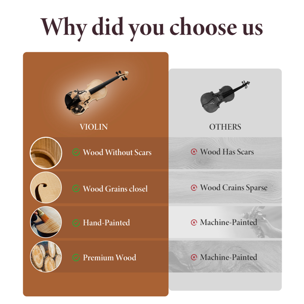 专业级4/4全尺寸小提琴 - 音质卓越，经久耐用且轻巧便携，配件齐全，做工精美，是送给音乐家的理想独特礼物。--不支持self-pick up-2