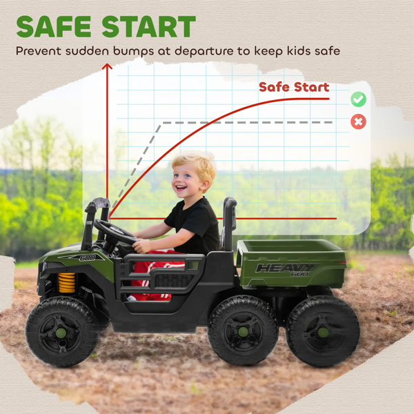 儿童卡车电动汽车-3