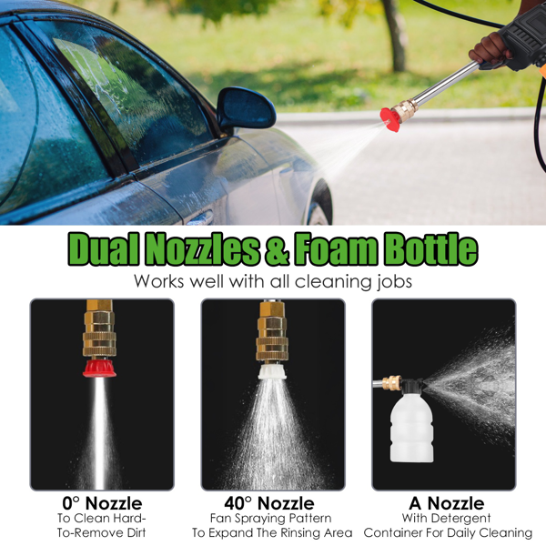 （自提可发加拿大,TK,temu建议下自提单）-无线高压清洗机 400PSI，300W便携式高压清洗机，配备2个喷嘴及泡沫瓶，1200mAh可充电电池，适用于汽车、自行车、露台、窗户及围栏清洁-4