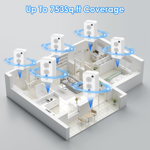 （自提可发加拿大，temu&tk下自提单）超声波驱虫器 - 1-75千赫可调6档，驱赶蝙蝠鸟鼠，覆盖面积753平方英尺，950毫安时可充电电池，室内外通用-5