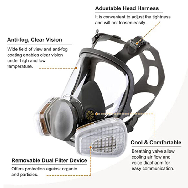 防毒面具 15合1-4