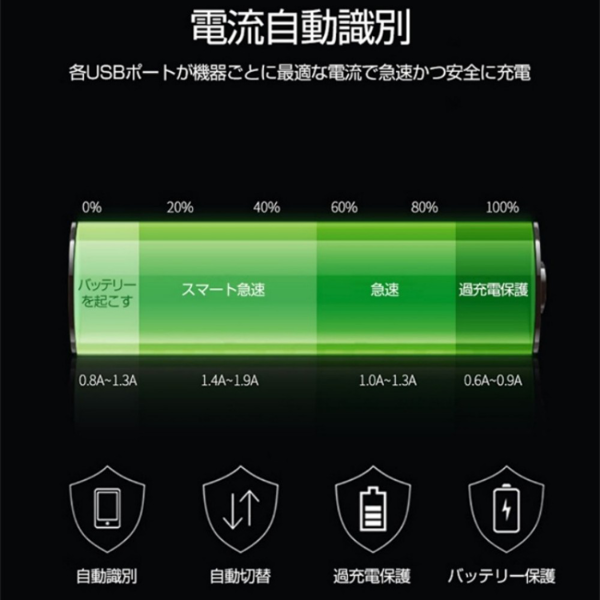 车载充电器 快充 HY10 QC3.0 灰色-4