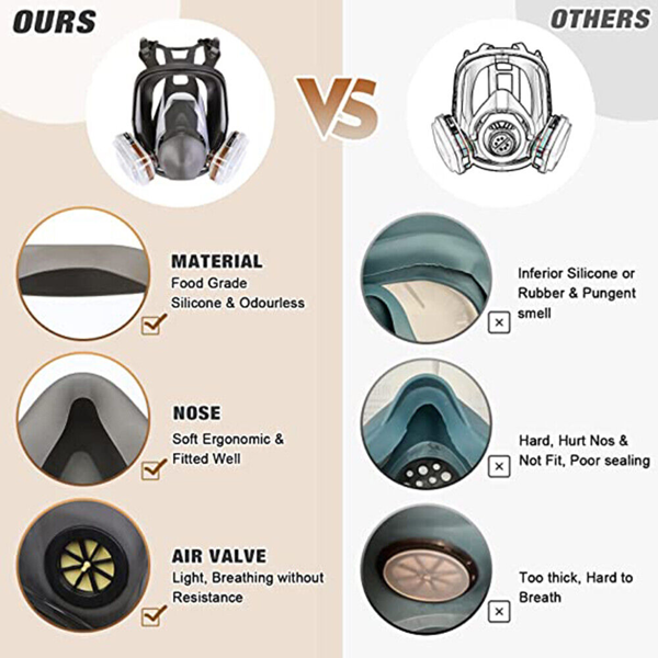 防毒面具 15合1-7