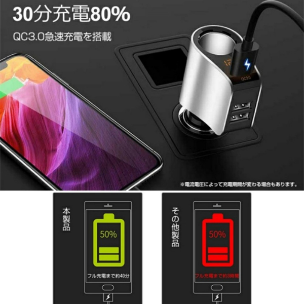 车载充电器 快充 HY10 QC3.0 灰色-6