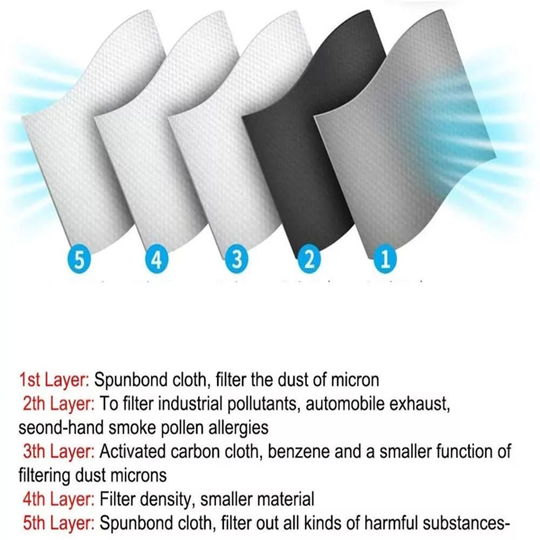 可重复使用的半面罩带过滤器的自行车户外运动面罩灰色-3