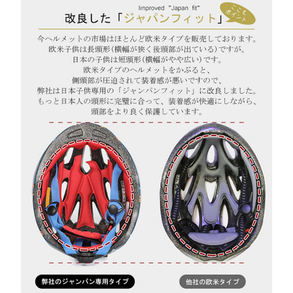 头盔 CE/CPSC认证 儿童卡通 黄棕渐变-7