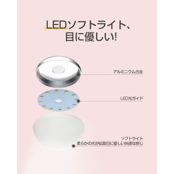 灯泡镜 MR-L612-S 12颗LED 两键三色 可调亮度 白色-3