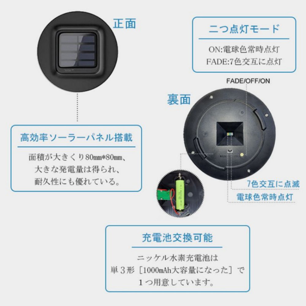 6支装 太阳能草坪灯 SL-828 插地款-4