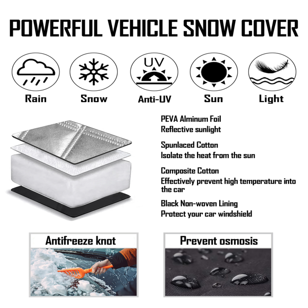 汽车挡风玻璃防雪防冰罩，三重防护层设计，磁吸式边缘防雪罩，有效抵御冰雪、雨水与阳光，适用于大多数标准轿车及SUV车型。-2