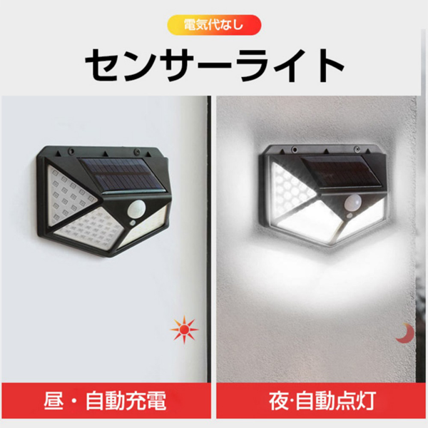 太阳能壁灯 100LED （2个装）-5