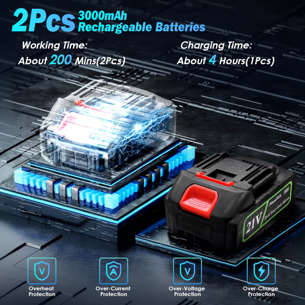 （物流随机发，自提可发加拿大）2合1无线伸缩锯与手持链锯，1200W无刷电机配双3000mAh电池，13英尺可调锯头，自动注油润滑系统及树木修剪安全套装-7