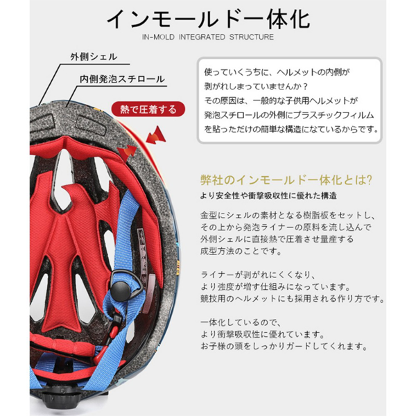 头盔 CE/CPSC认证 儿童卡通 黄棕渐变-6