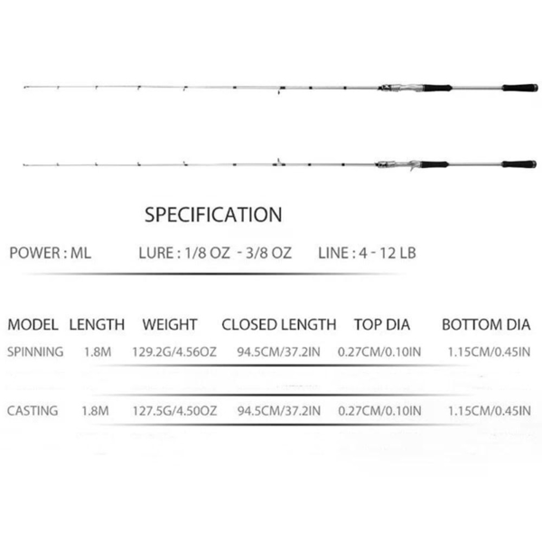 碳纤维路亚竿/抛竿/鲤鱼竿，两节，6英尺-5