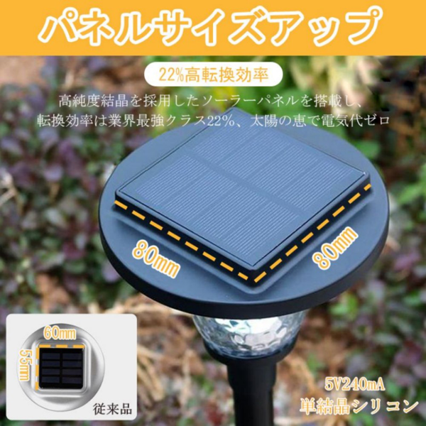 6支装 太阳能草坪灯 SL-828 插地款-10