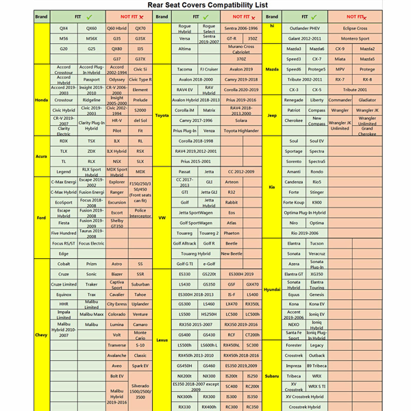 5座通用汽车座椅套，高级防滑设计，为汽车、卡车、SUV提供全覆盖保护，包括头枕-5
