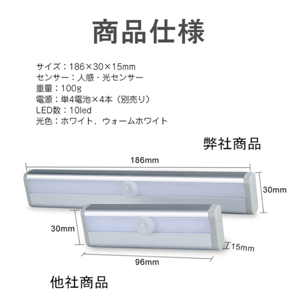 人体感应灯 10灯长条形 白光 2个装 200152*2 磁吸 电池款-5