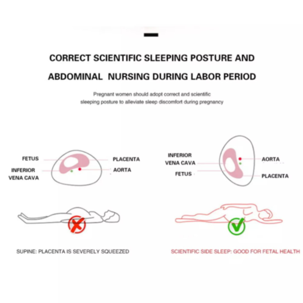 孕妇侧睡枕-3