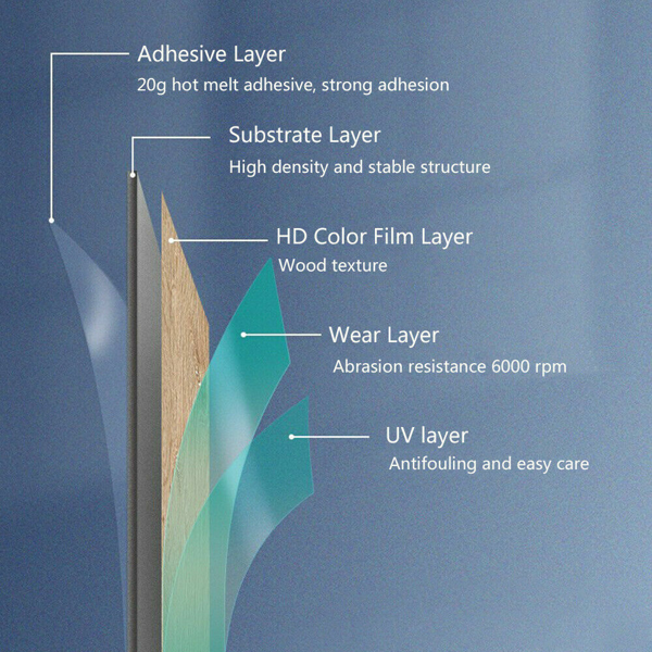 5平方36件装 地板贴-15